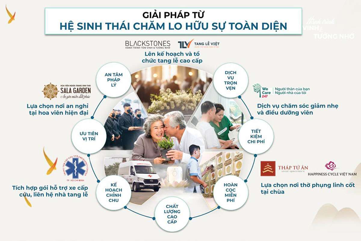 Blackstones mang đến gói Kế Hoạch Trăm Tuổi với các tiện ích cao cấp