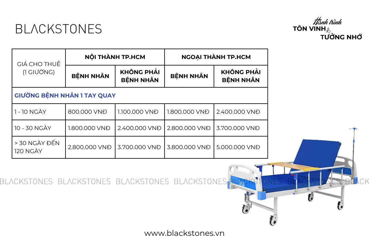 bảng giá giường bệnh nhân 1 tay quay