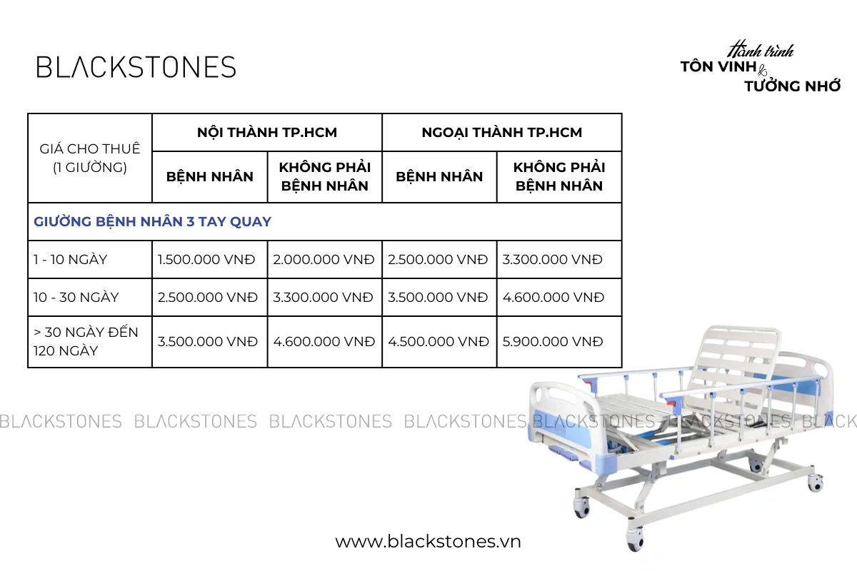 bảng giá giường bệnh nhân 3 tay quay