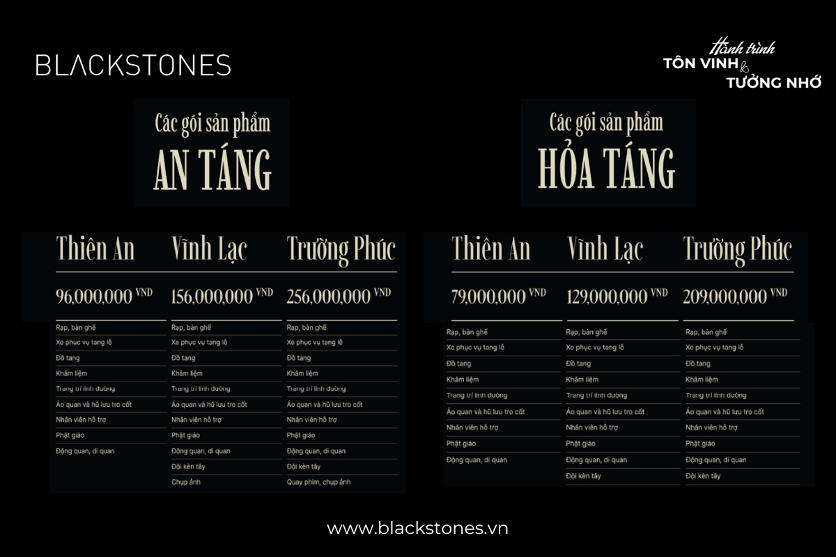 mai táng phí Blackstones