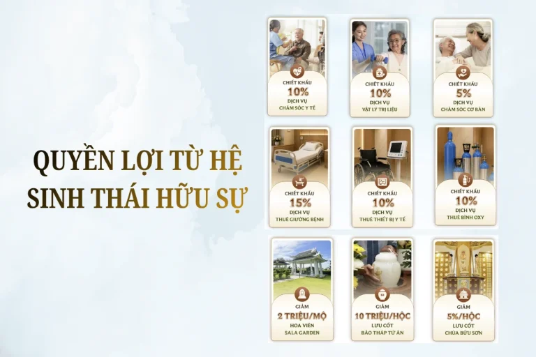 quyền lợi Hội viên trăm tuổi HVTT
