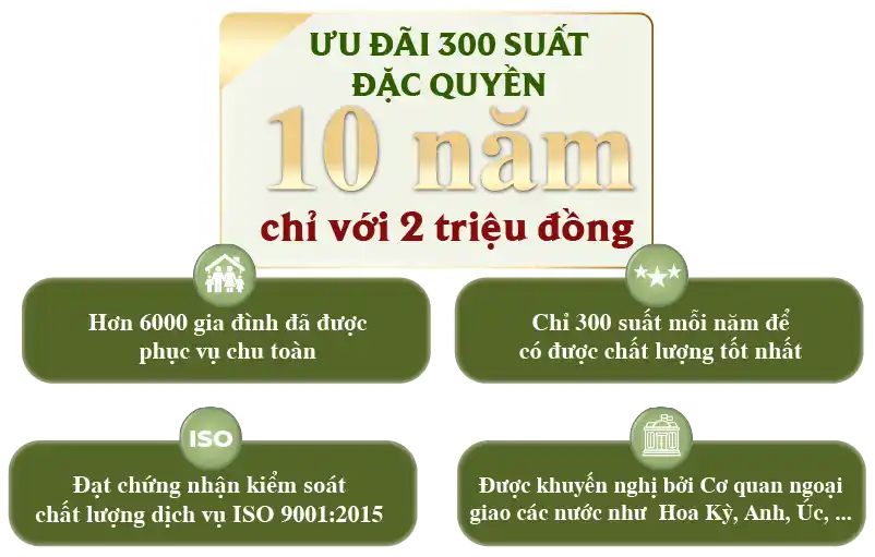 text ưu đãi HVTT -Desk